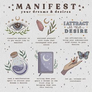Manifestations of witchcraft in a dream